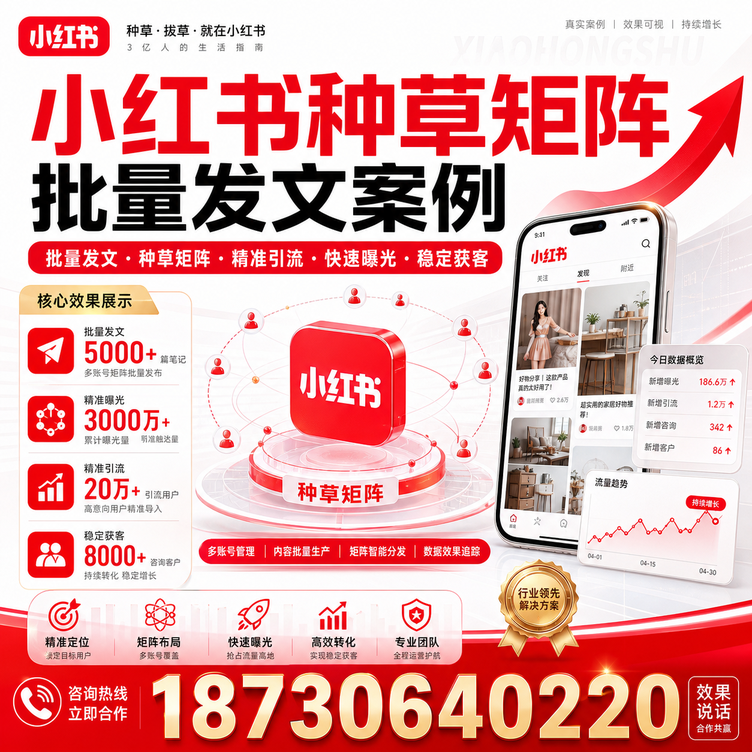 长治小红书种草矩阵批量发文案例